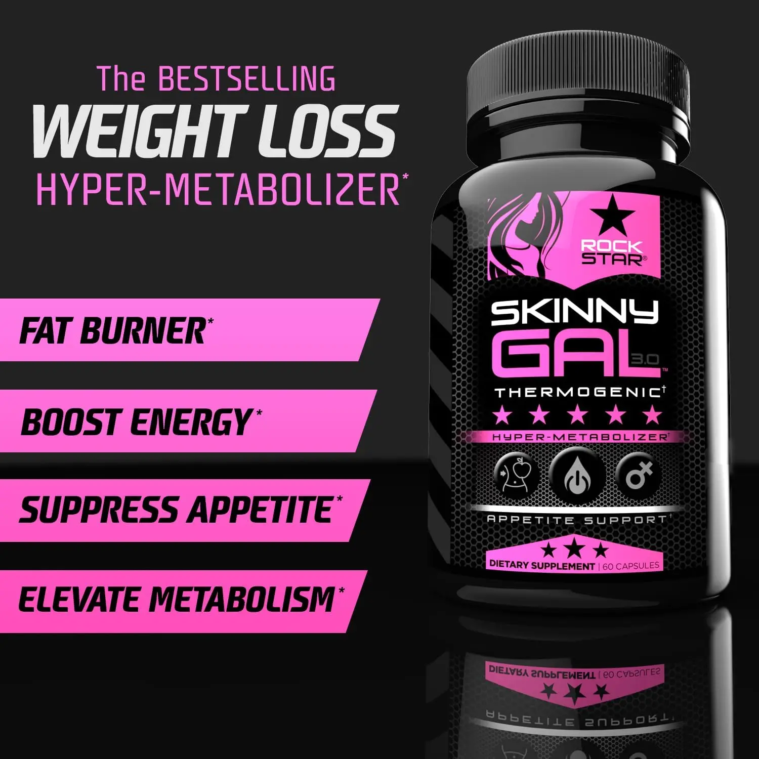 Rockstar Skinny Gal Thermogenic Capsules
